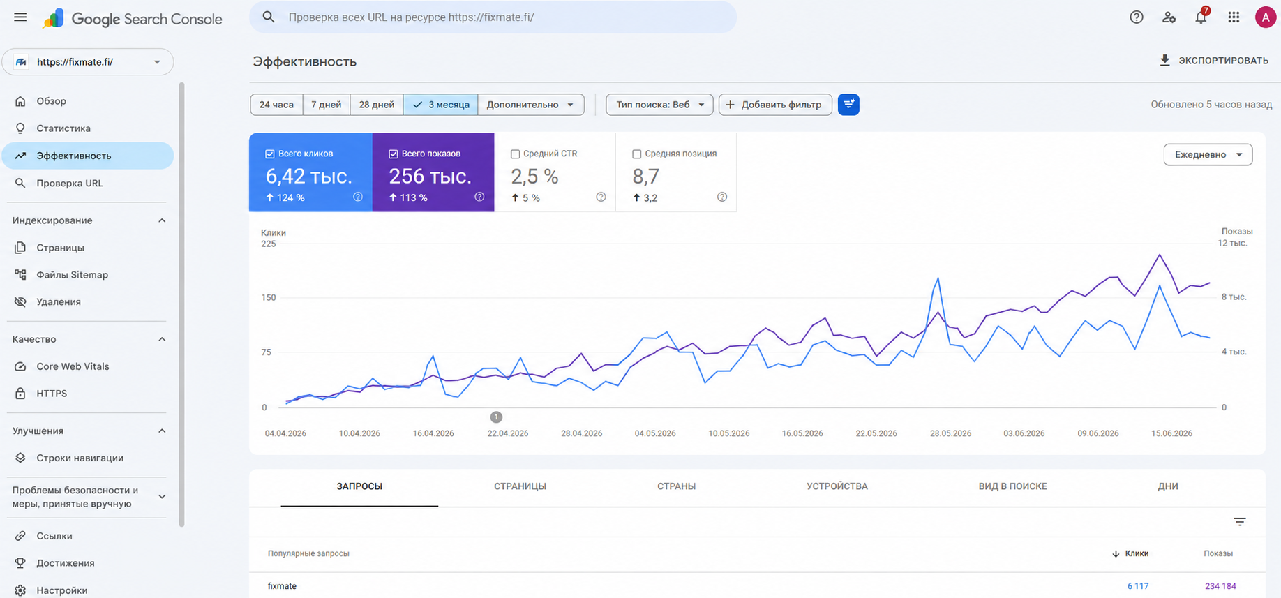 FixMate website in Finland